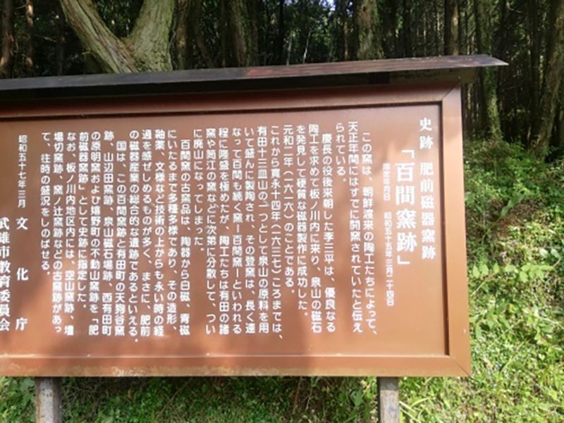 百間窯跡